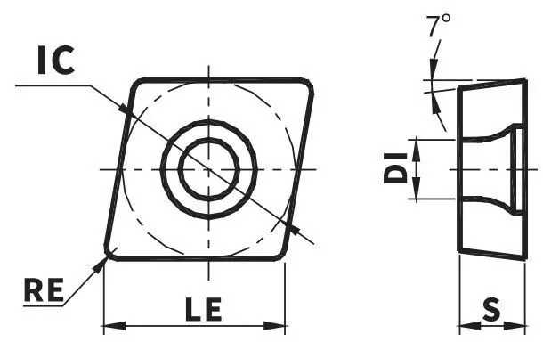 пластина твердосплавная CCMT