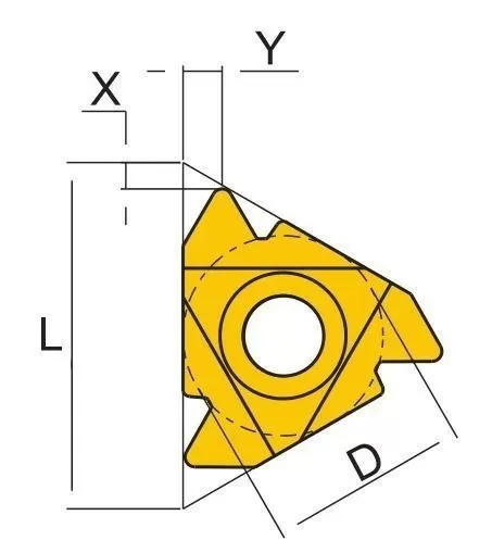 Пластина твердосплавная Fengyi